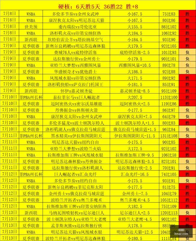 九游娱乐,游戏平台,在线游戏,九游娱乐,游戏平台,在线游戏,手机游戏,游戏社区,游戏攻略,娱乐体验,游戏下载,游戏资讯