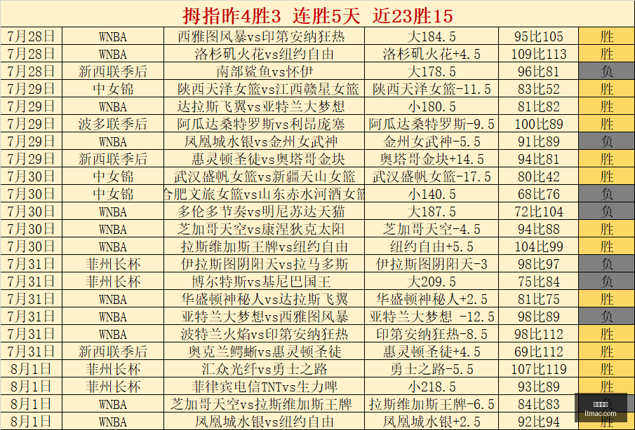 九游娱乐,游戏平台,在线游戏,九游娱乐,游戏平台,在线游戏,手机游戏,游戏社区,游戏攻略,娱乐体验,游戏下载,游戏资讯