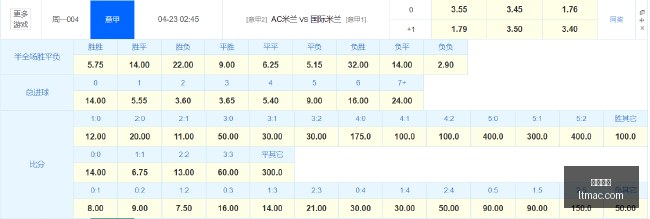 联想电竞手,机发布,性价比新高,九游娱乐,游戏平台,在线游戏,手机游戏,游戏社区,游戏攻略,娱乐体验,游戏下载,游戏资讯