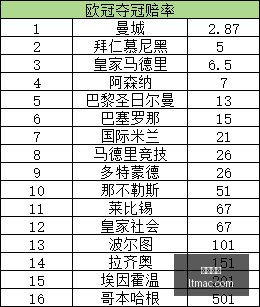 网易电竞新,品首秀,战队共创辉,九游娱乐,游戏平台,在线游戏,手机游戏,游戏社区,游戏攻略,娱乐体验,游戏下载,游戏资讯