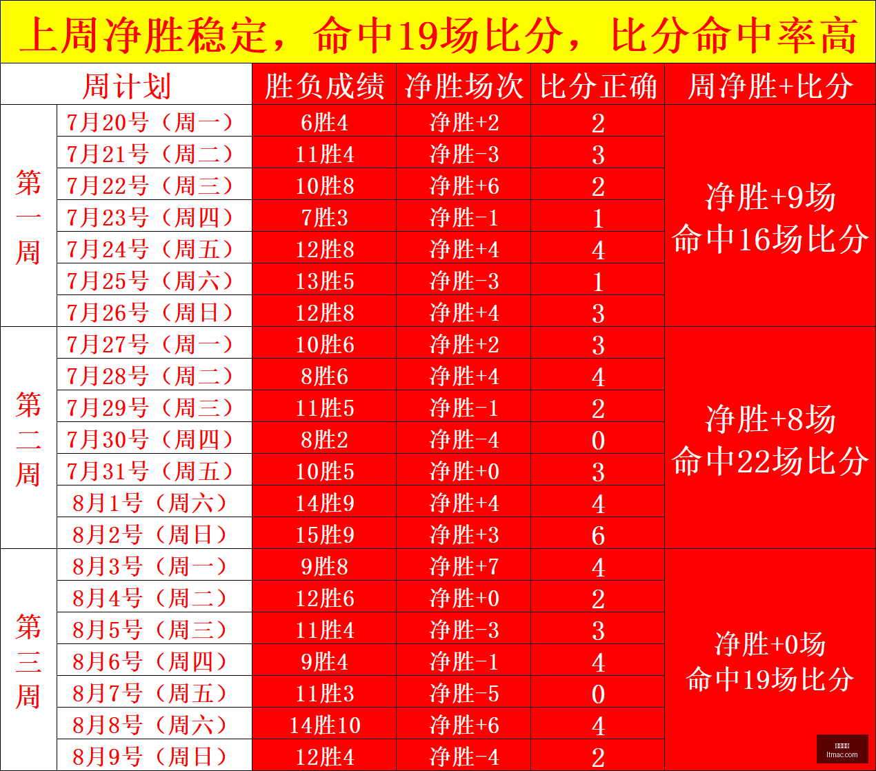 新品亮相,电竞手机散,热再创新,九游娱乐,游戏平台,在线游戏,手机游戏,游戏社区,游戏攻略,娱乐体验,游戏下载,游戏资讯
