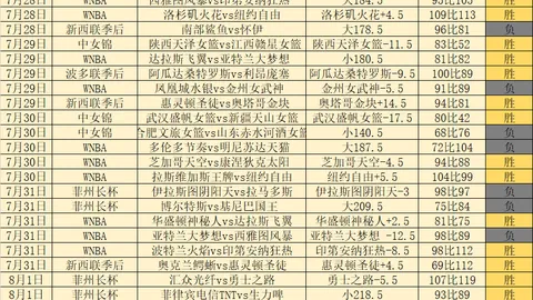 九游娱乐 105742