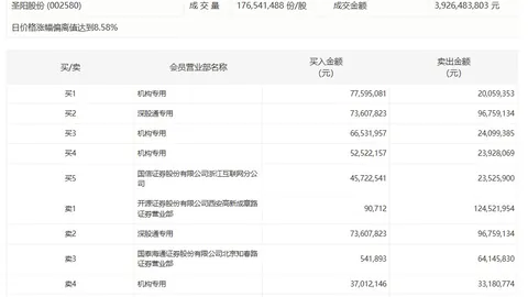 苹果 升级大九游娱乐：2纳米芯片首秀，价格上调2500元，终极配置指南